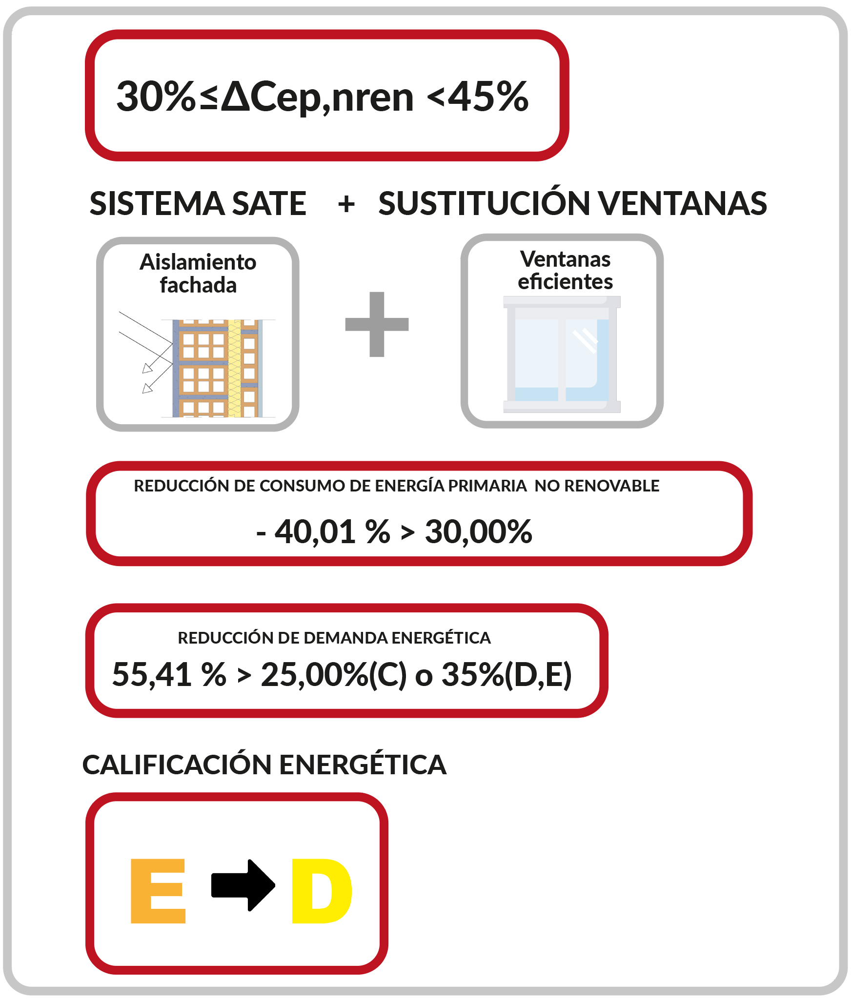 Pack 30